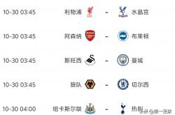 爱游戏大厅-英超联赛各支球队近况如何？