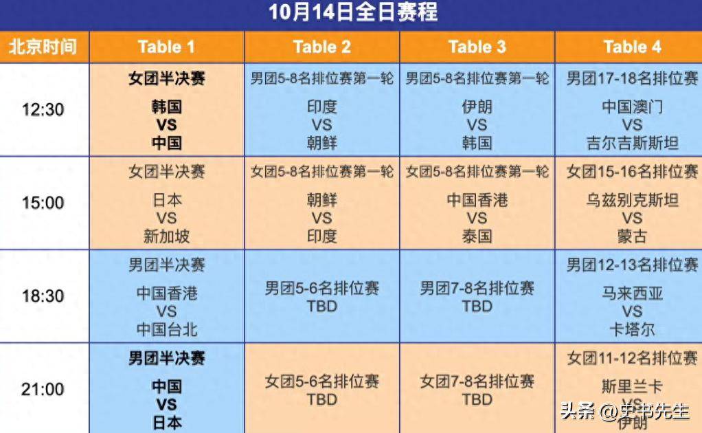 包含乌克兰-险胜希腊，成功晋级欧锦赛强的词条