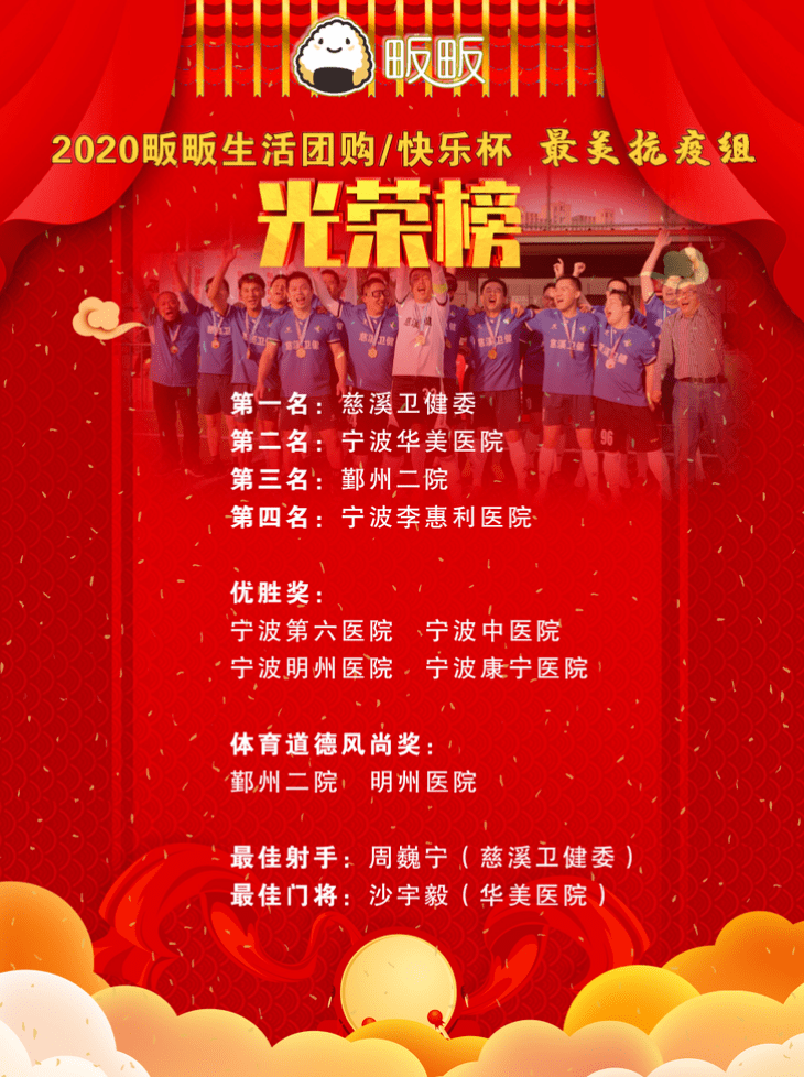 包含沈阳队勇夺客场胜利,士气高涨,全队庆祝胜利的词条 包含沈阳队勇夺客场胜利,士气高涨,全队庆祝胜利的词条