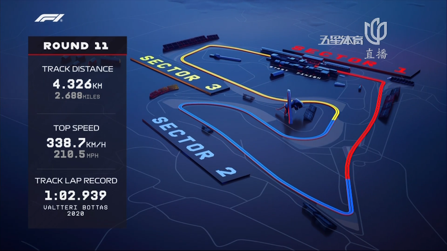 雷诺车队鏖战红牛车队，塞恩斯关键制胜的简单介绍